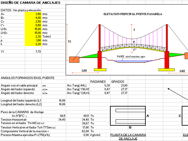 PLANILLAS DE CALCULO .XLS CAD